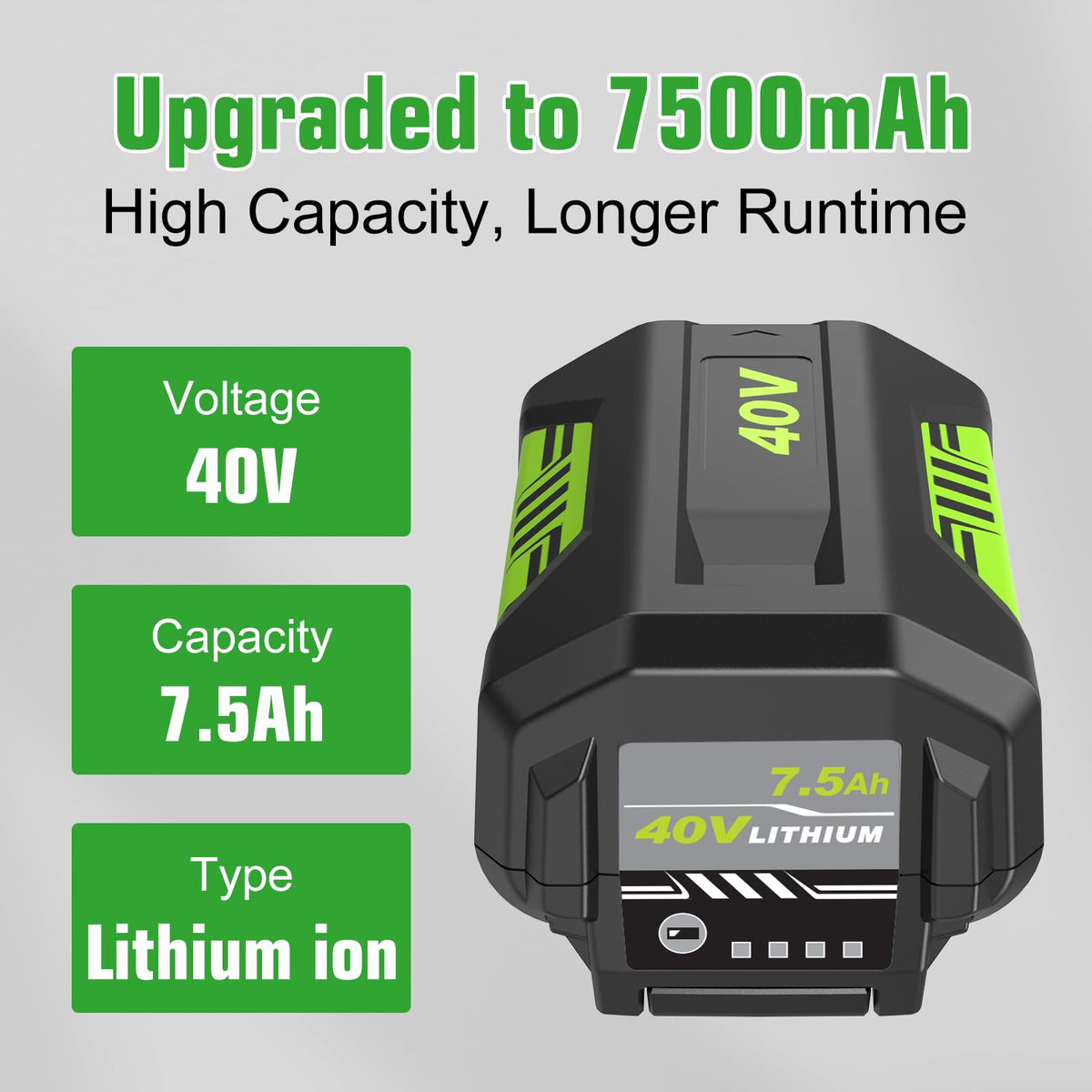 40V Replacement Battery X5515