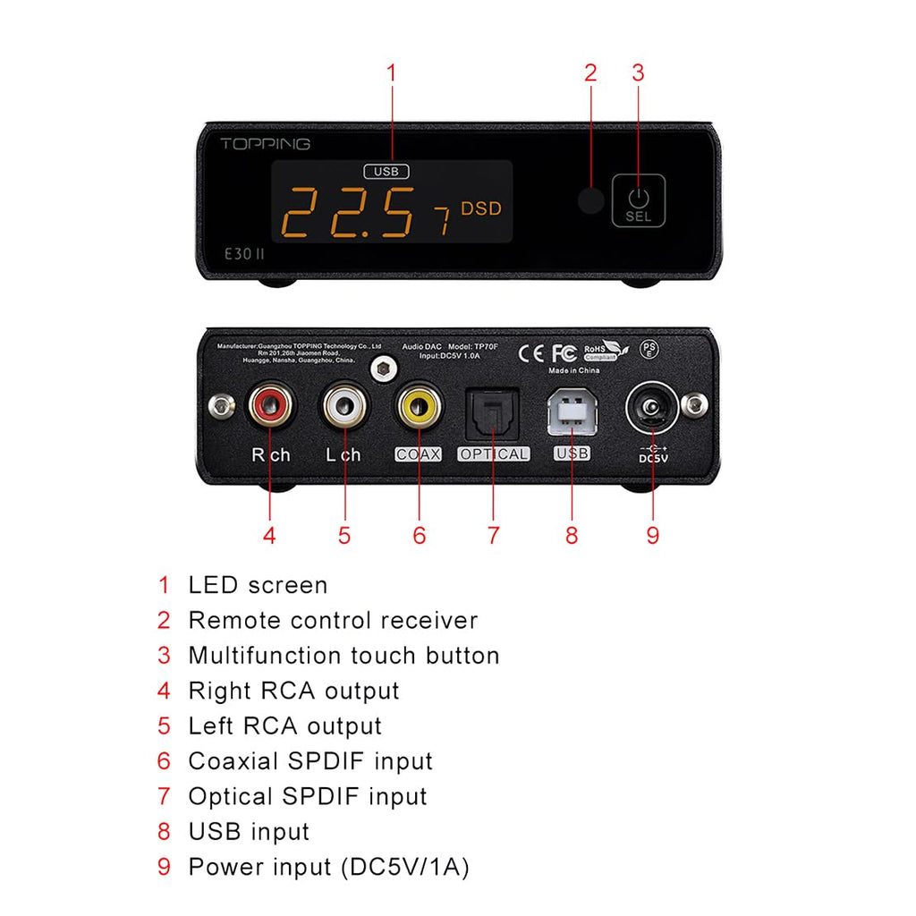 Digital to Analog Audio Converter USB DAC W179601