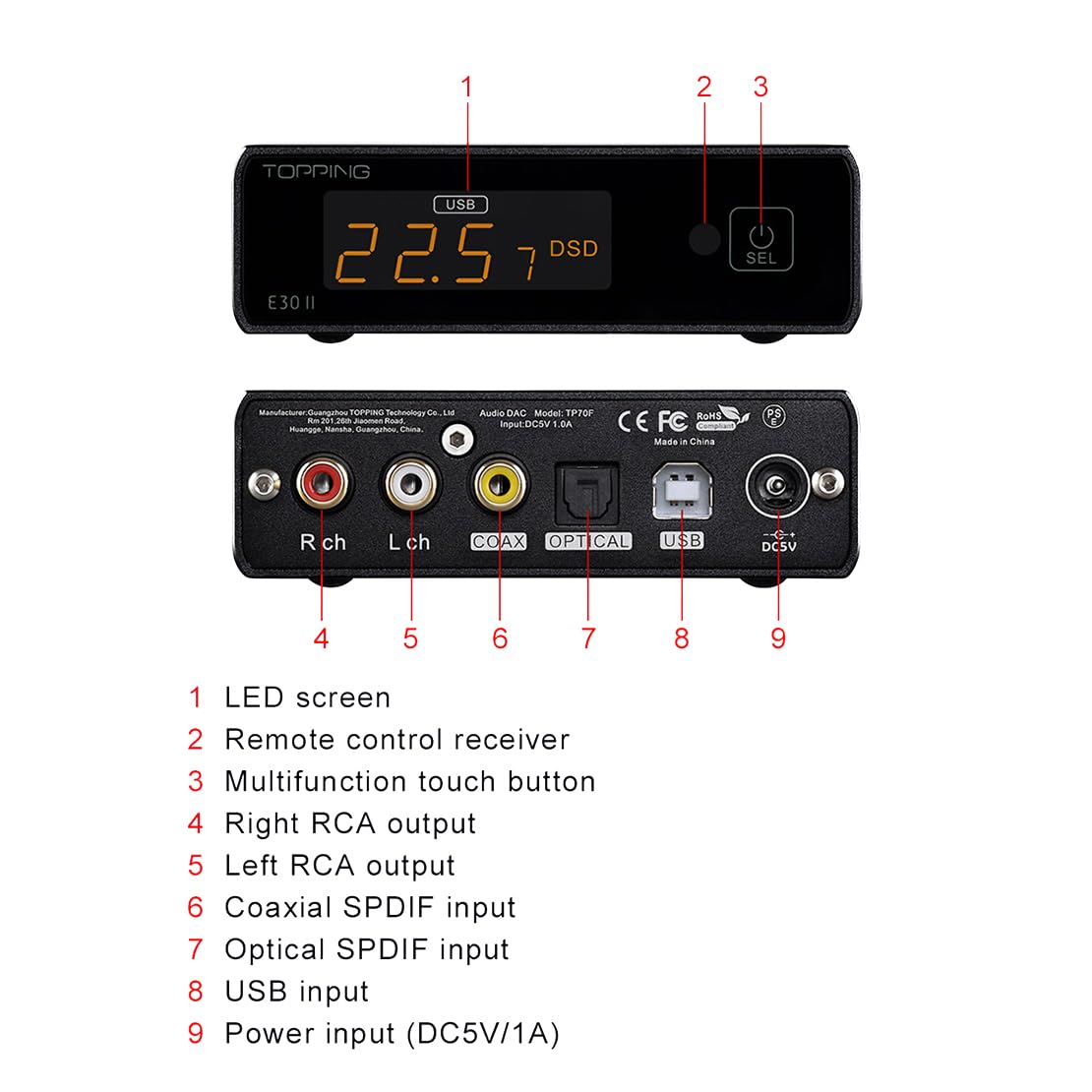 Digital to Analog Audio Converter USB DAC W179601