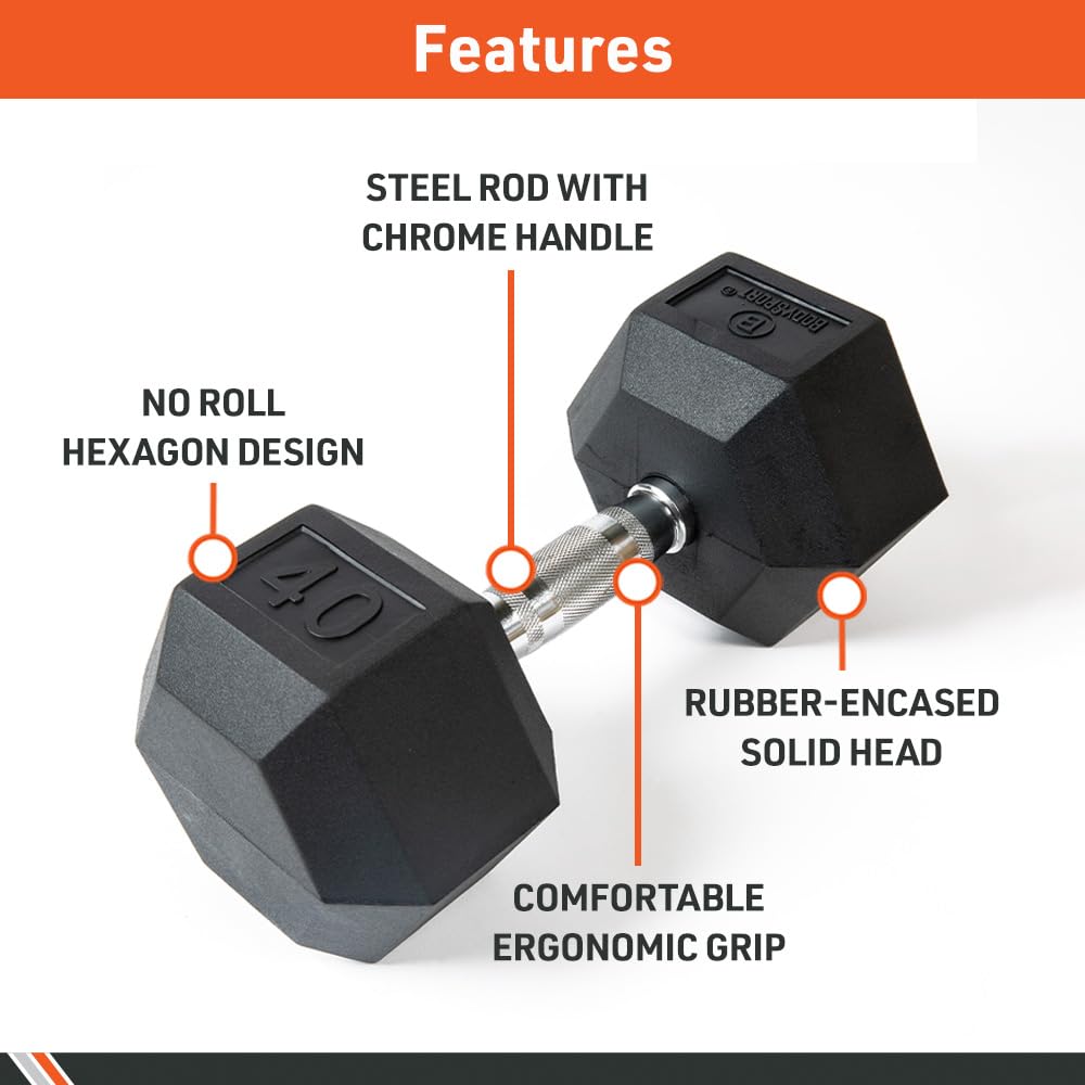 Rubber Encased Hex Dumbbell Pair M2719