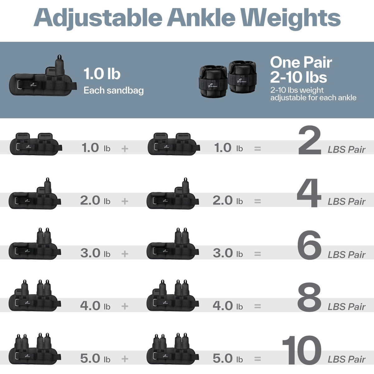Adjustable Ankle Weights with Removable Weights J765