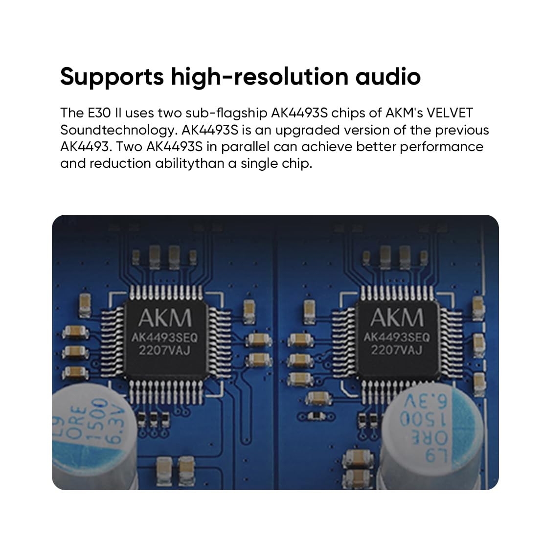 Digital to Analog Audio Converter USB DAC W179601