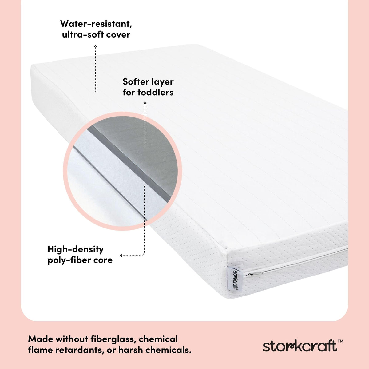 6-Inch Water-Resistant Baby Crib & Toddler Mattress F256995