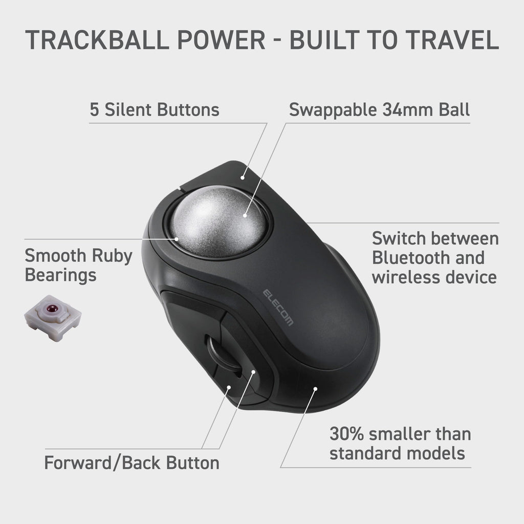 Wireless Trackball Mouse, Bluetooth and USB 2.4GHz, Silent Click, Compact F1066