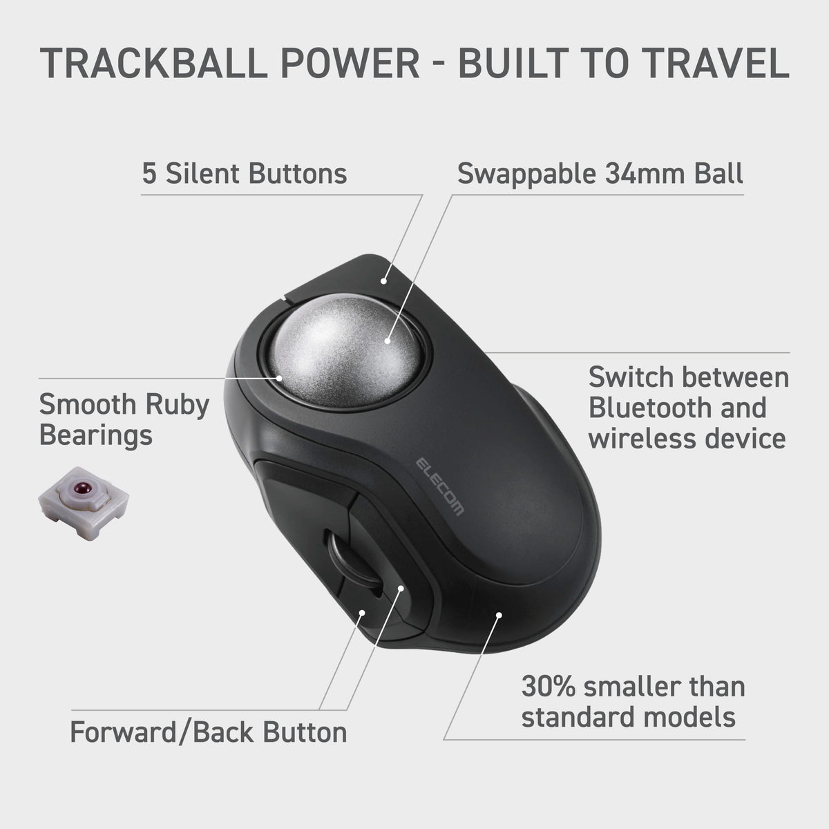 Wireless Trackball Mouse, Bluetooth and USB 2.4GHz, Silent Click, Compact F1066