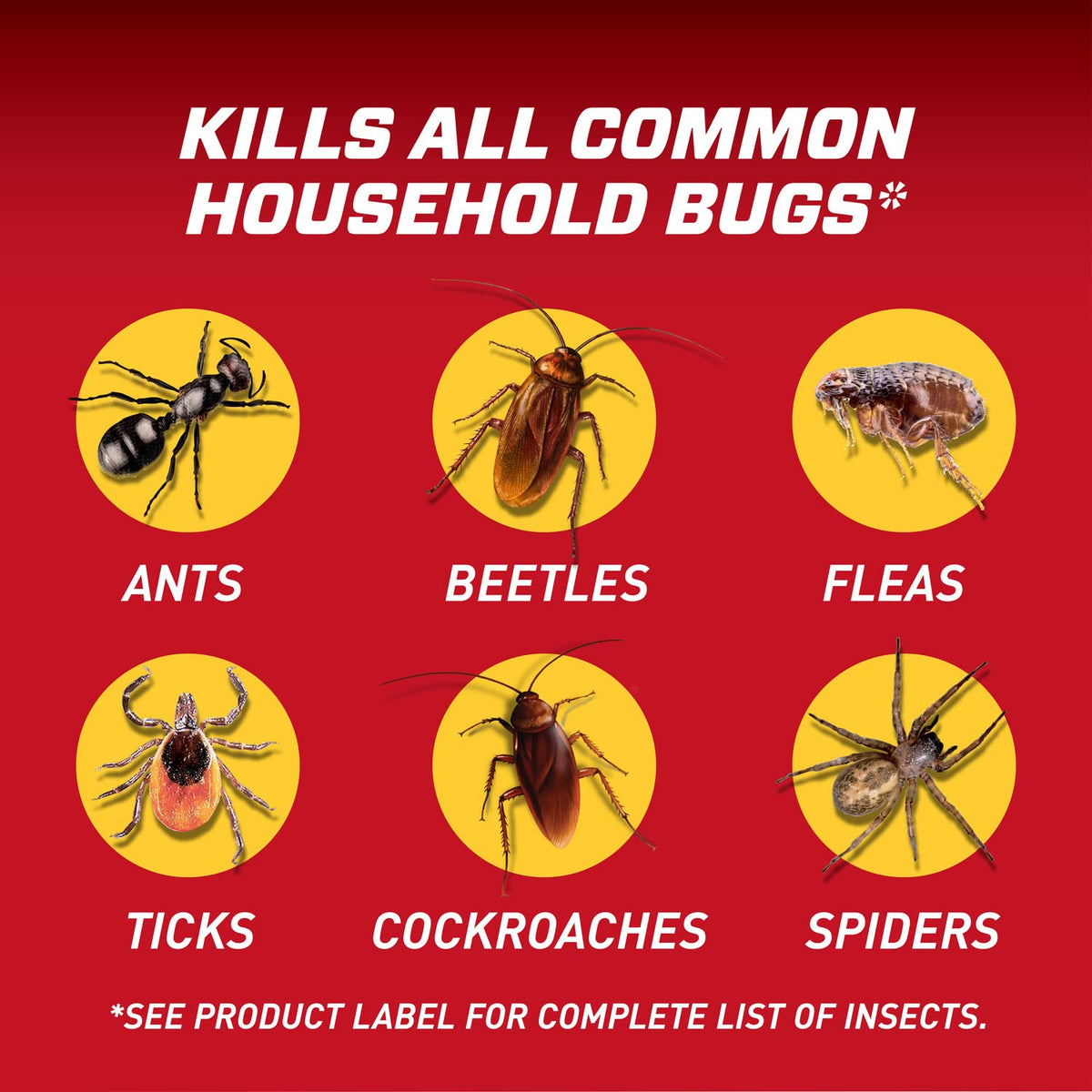 Indoor & Perimeter Insect Killer Refill 1.33 GAL 2 Pack W719