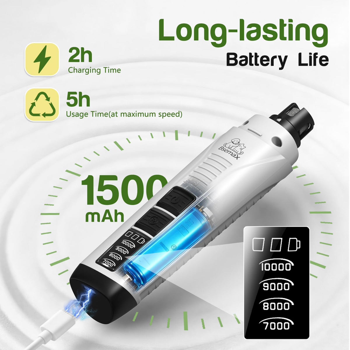 4-Speed Rechargeable Quiet Electric Dog Nail Grinder T766344