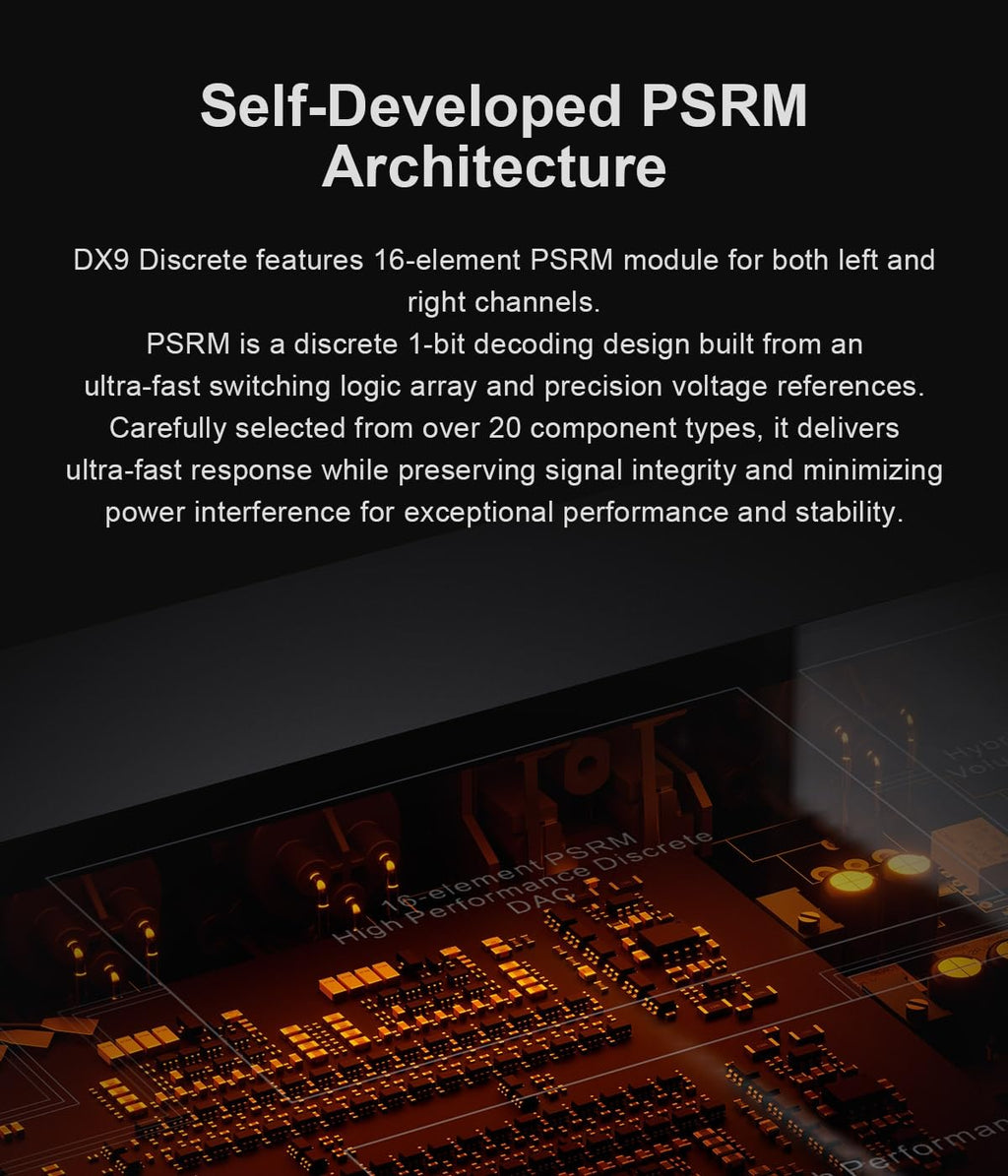 Fully Balanced 1-Bit DAC & Headphone Amplifier J940
