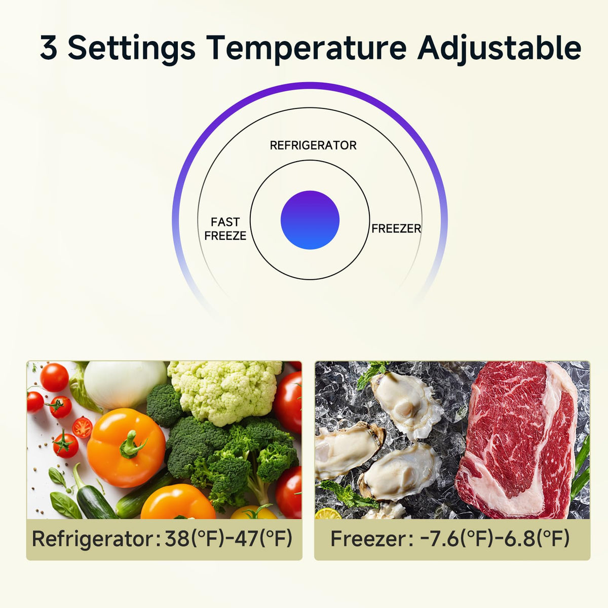 7.0 Cu.ft Convertible Upright Freezer/Refrigerator White D1540