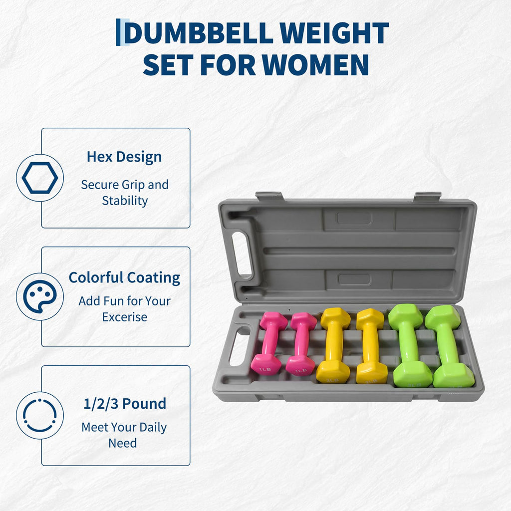 Neoprene Coated Dumbbell Set Q81473