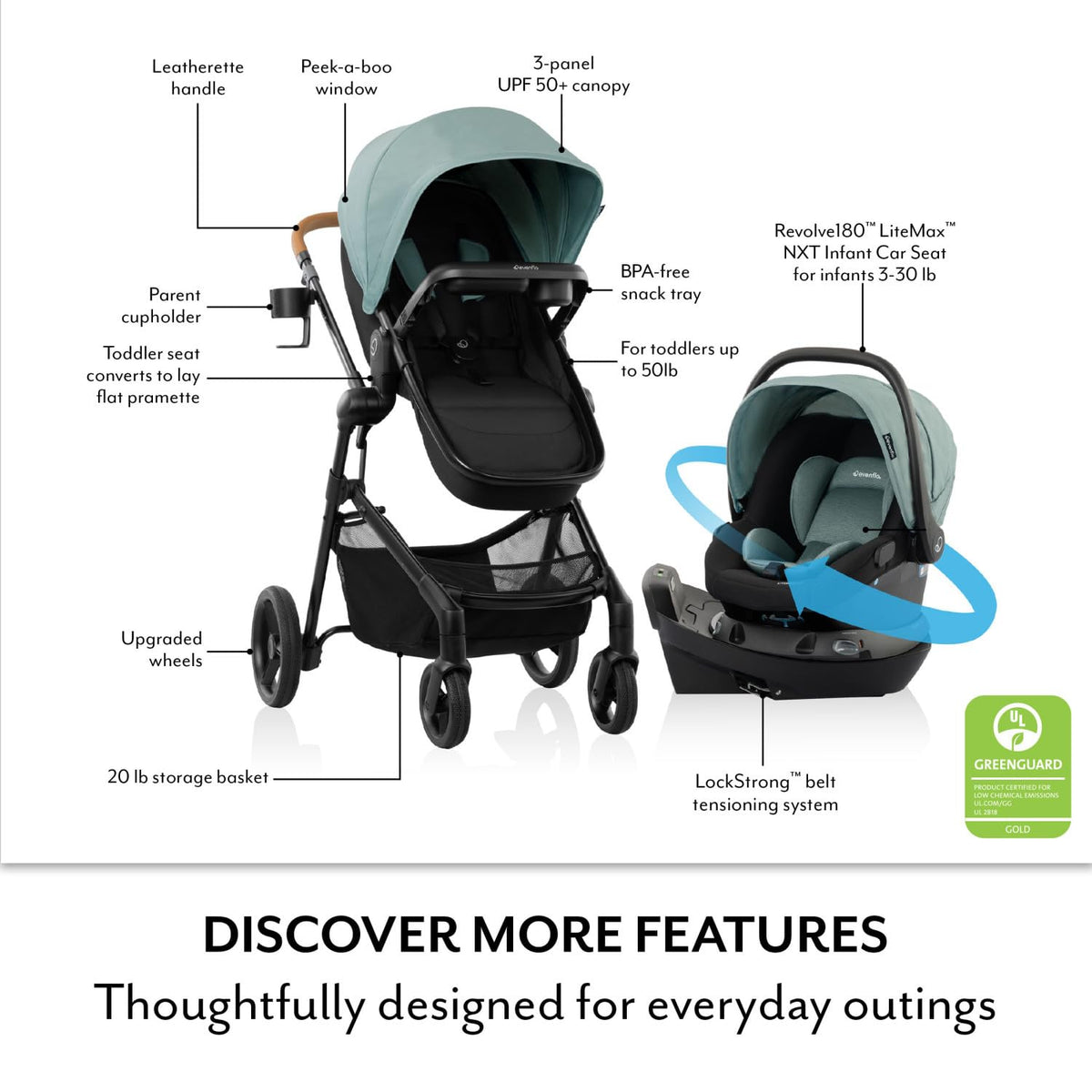 Travel System with Infant Car Seat C6942