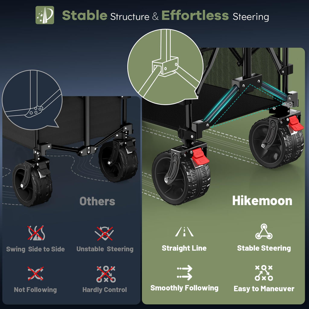 Collapsible Wagon with Extended Tailgate, Black B801