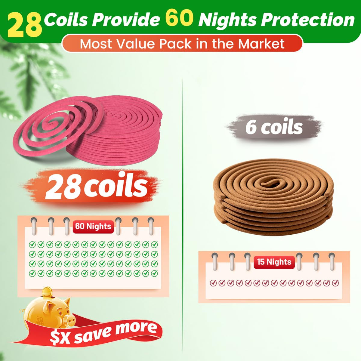 Mosquito Repellent Coils 28 Pack DEET Free 6 Hours H394486
