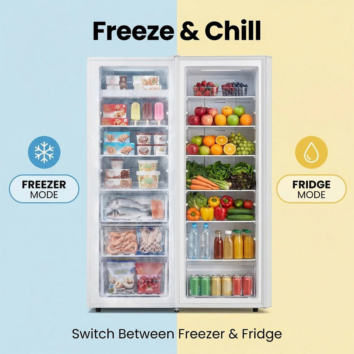 7.0 Cu.ft Convertible Upright Freezer/Refrigerator White D1540