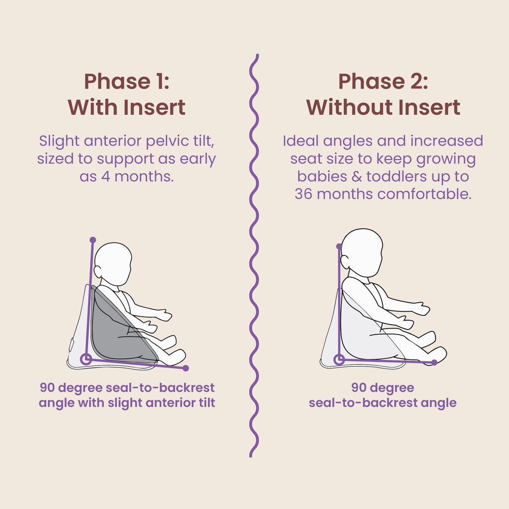 Floor & Booster Seat P5647