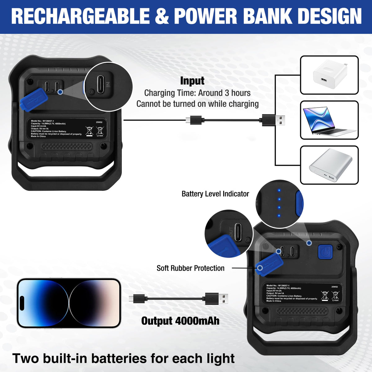 Magnetic Rechargeable LED Work Light P38401