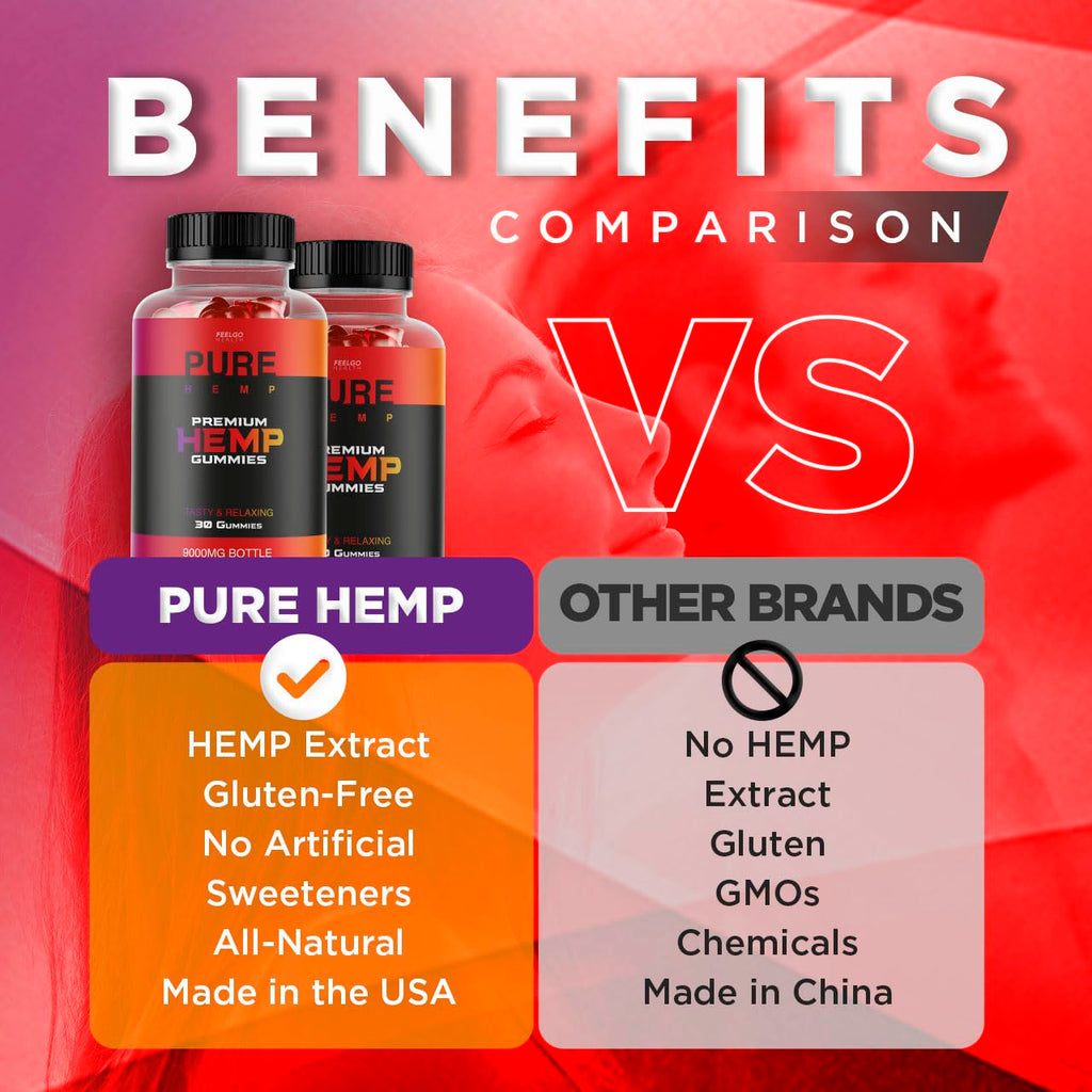 2 Pack Hemp Gummies 300 MG S4032