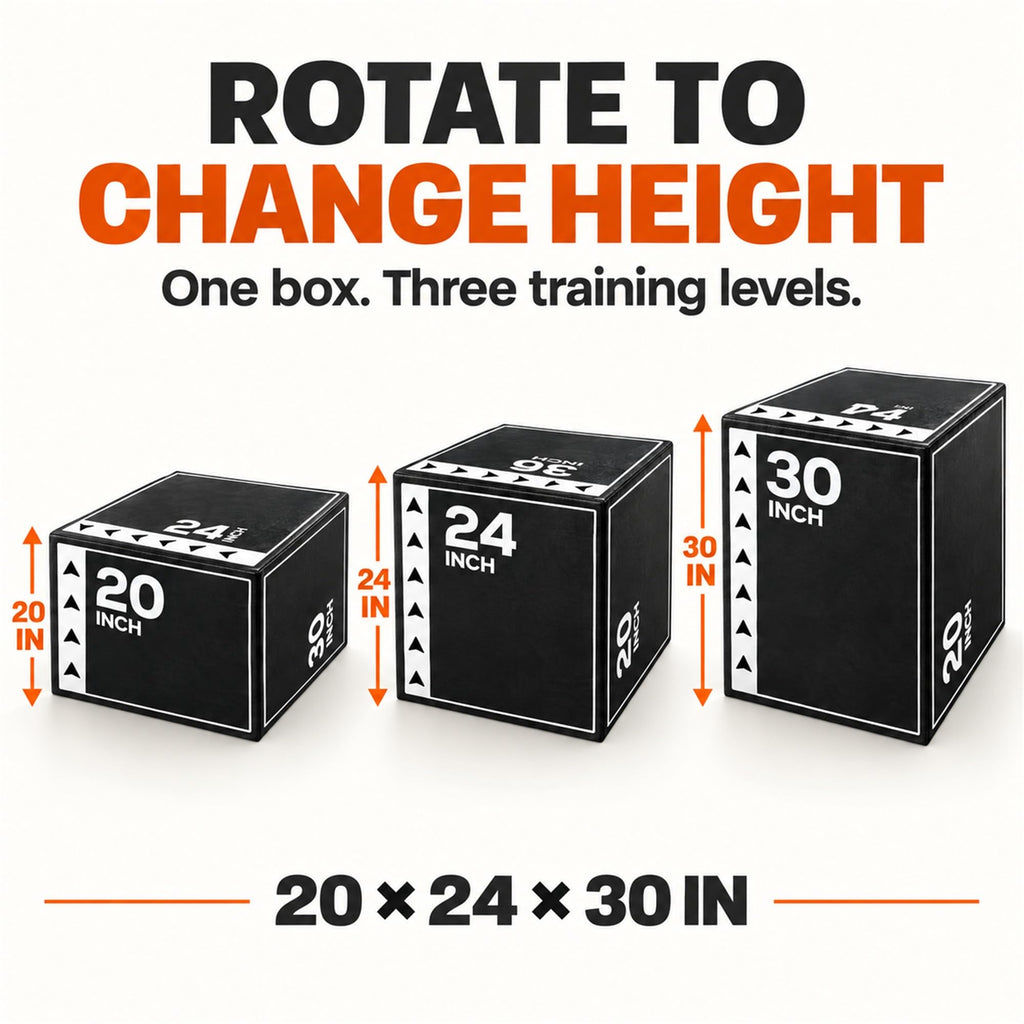 3-in-1 Foam Plyometric Jump Box H1505