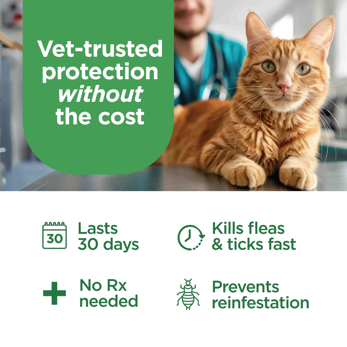 Flea and Tick Topical for Cats 3 Dose Z3209