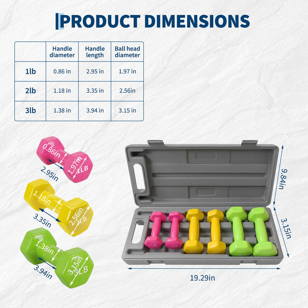 Neoprene Coated Dumbbell Set Q81473