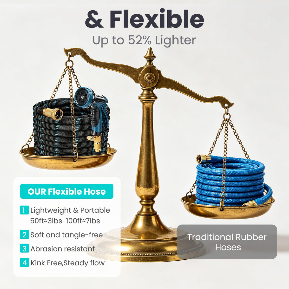 100ft Lightweight Flexible Garden Hose with 10-Function Sprayer A991121