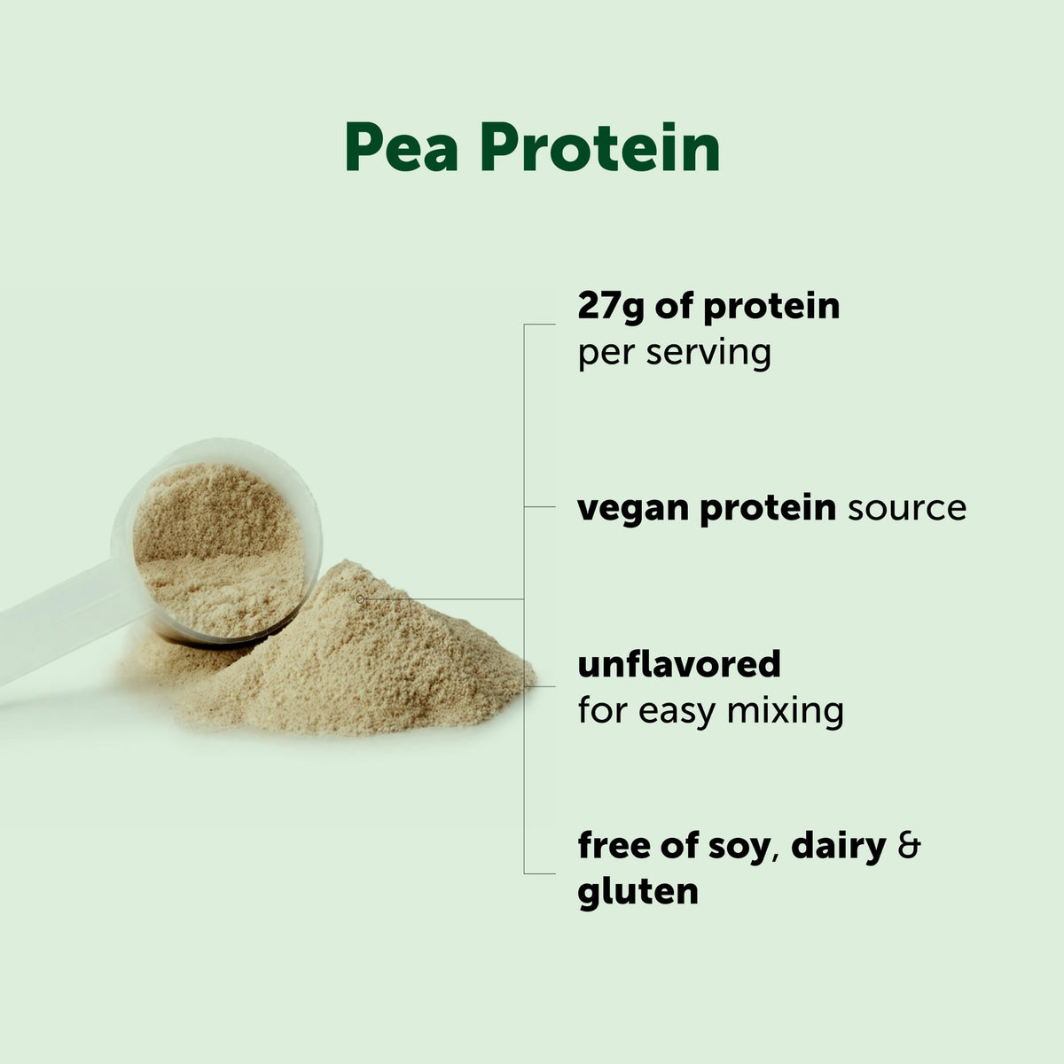 Pea Protein Powder 5lb Vegan I788