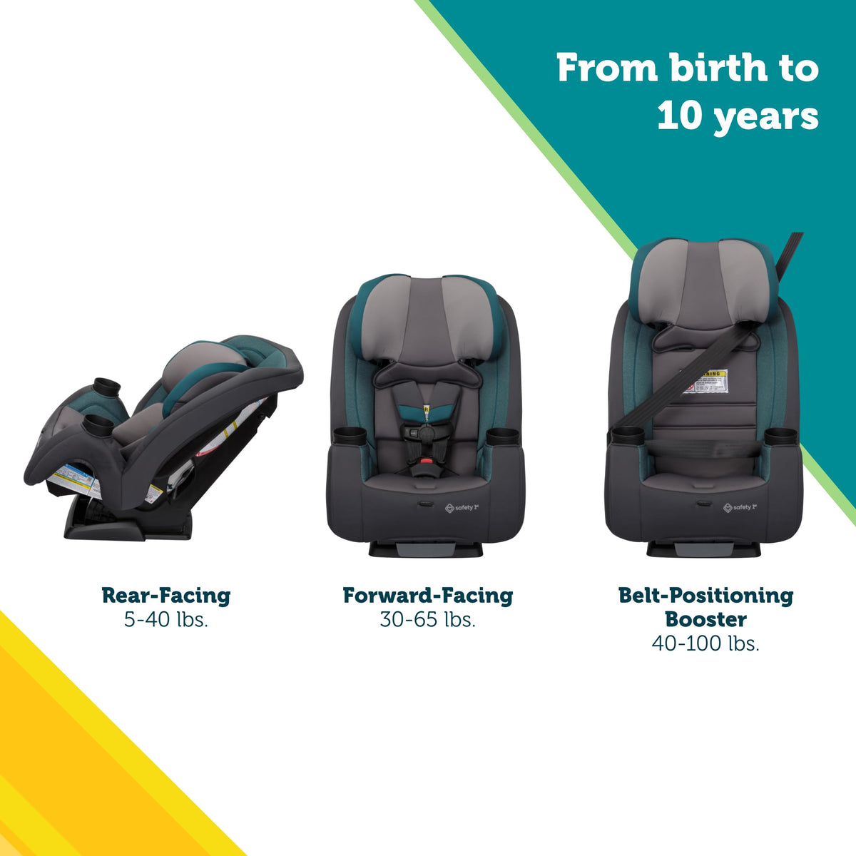 3-in-1 Convertible Car Seat, 5-100 lbs I40011
