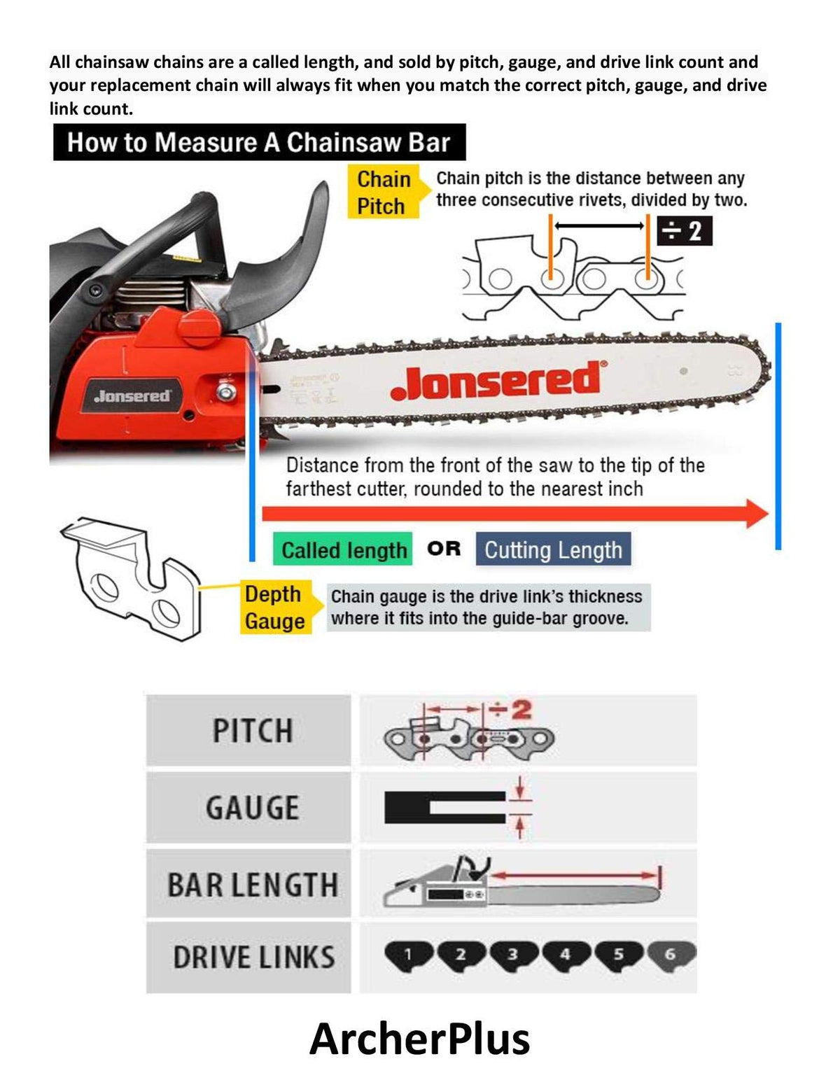 24" Chainsaw Chain 3/8" .050 81DL Chisel Skip Tooth G740