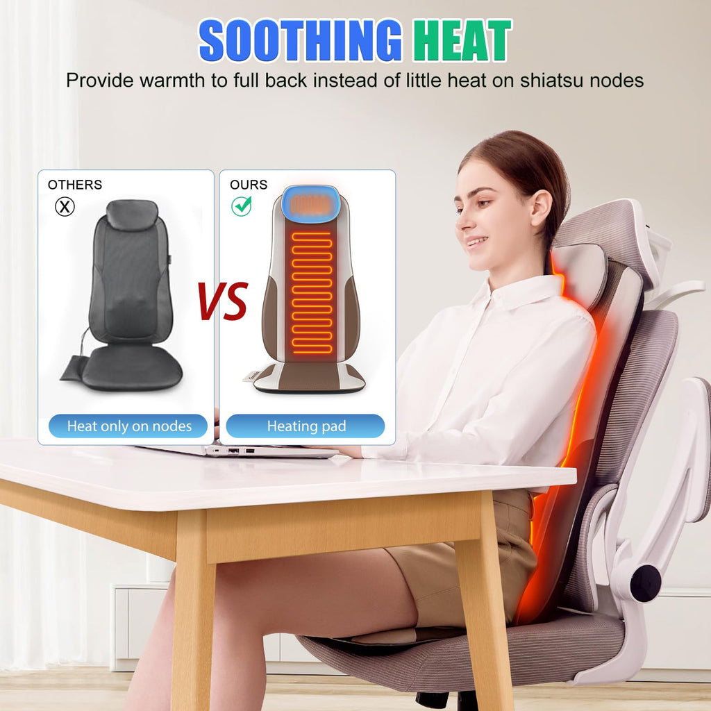 Shiatsu Back Massager with Heat, 2 Vibration Motors, PU Leather L653