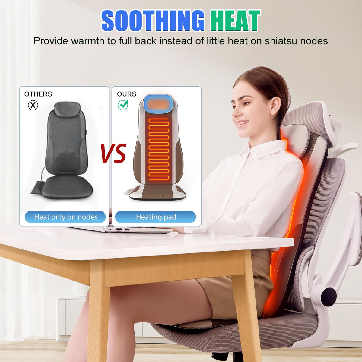 Shiatsu Back Massager with Heat, 2 Vibration Motors, PU Leather L653