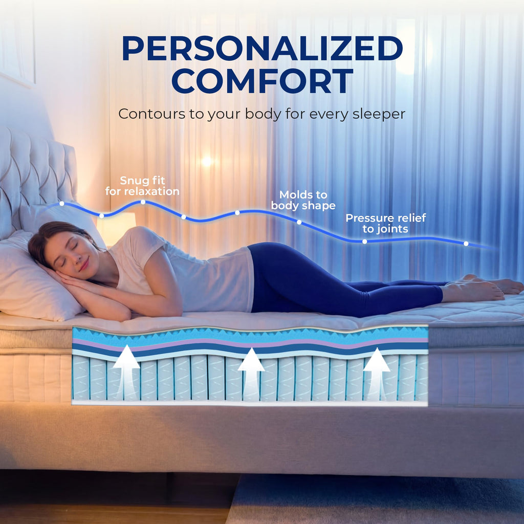 Full Size 10 Inch Hybrid Pocket Spring Mattress R34910