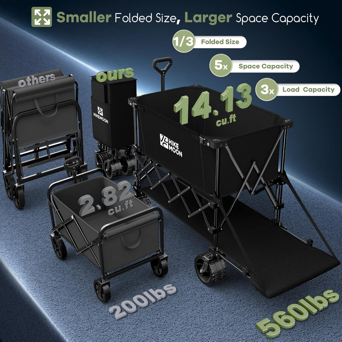 Collapsible Wagon with Extended Tailgate, Black B801