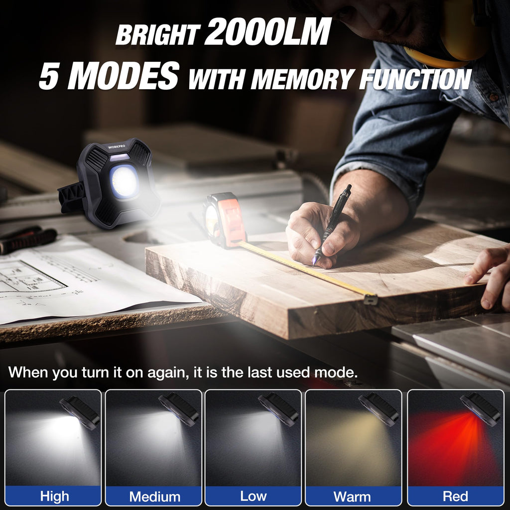 Magnetic Rechargeable LED Work Light P38401