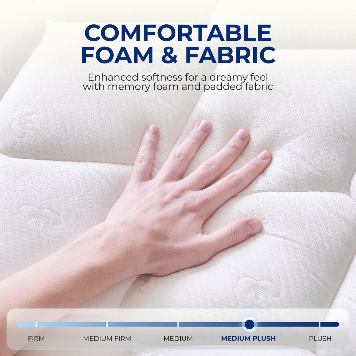 Full Size 10 Inch Hybrid Pocket Spring Mattress R34910