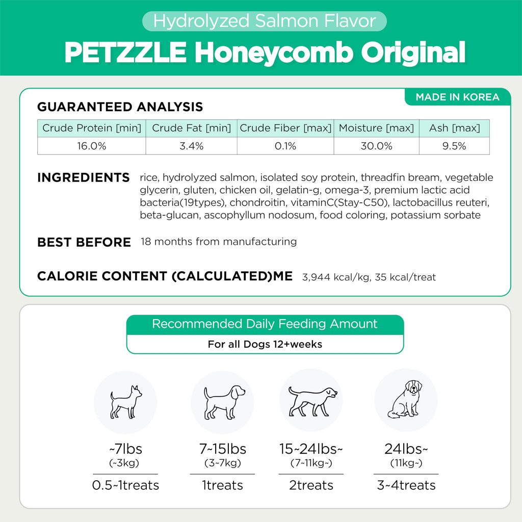Hydrolyzed Salmon Flavor Dog Dental Chews, 14 Treats (4.45 oz.) O267136