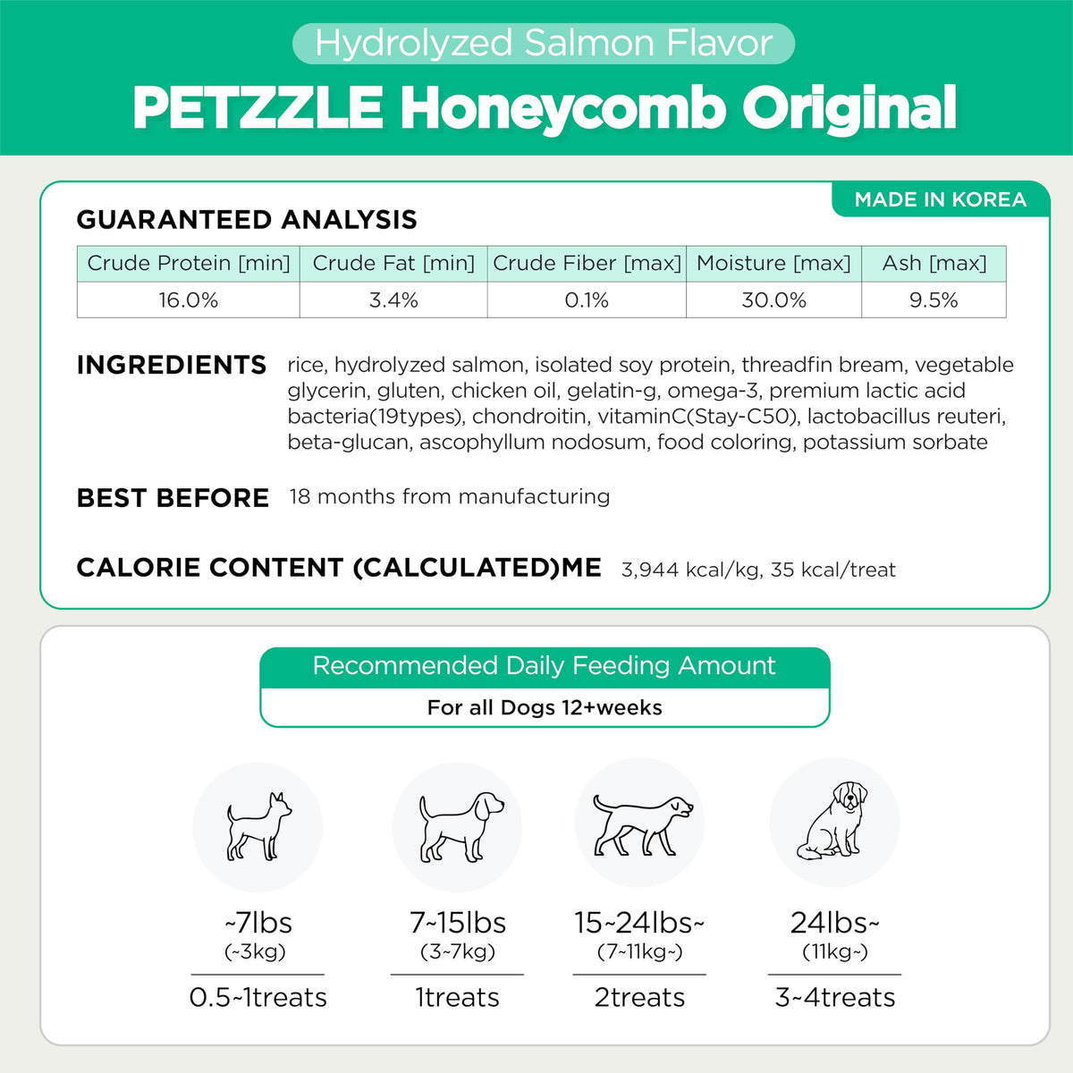 Hydrolyzed Salmon Flavor Dog Dental Chews, 14 Treats (4.45 oz.) O267136