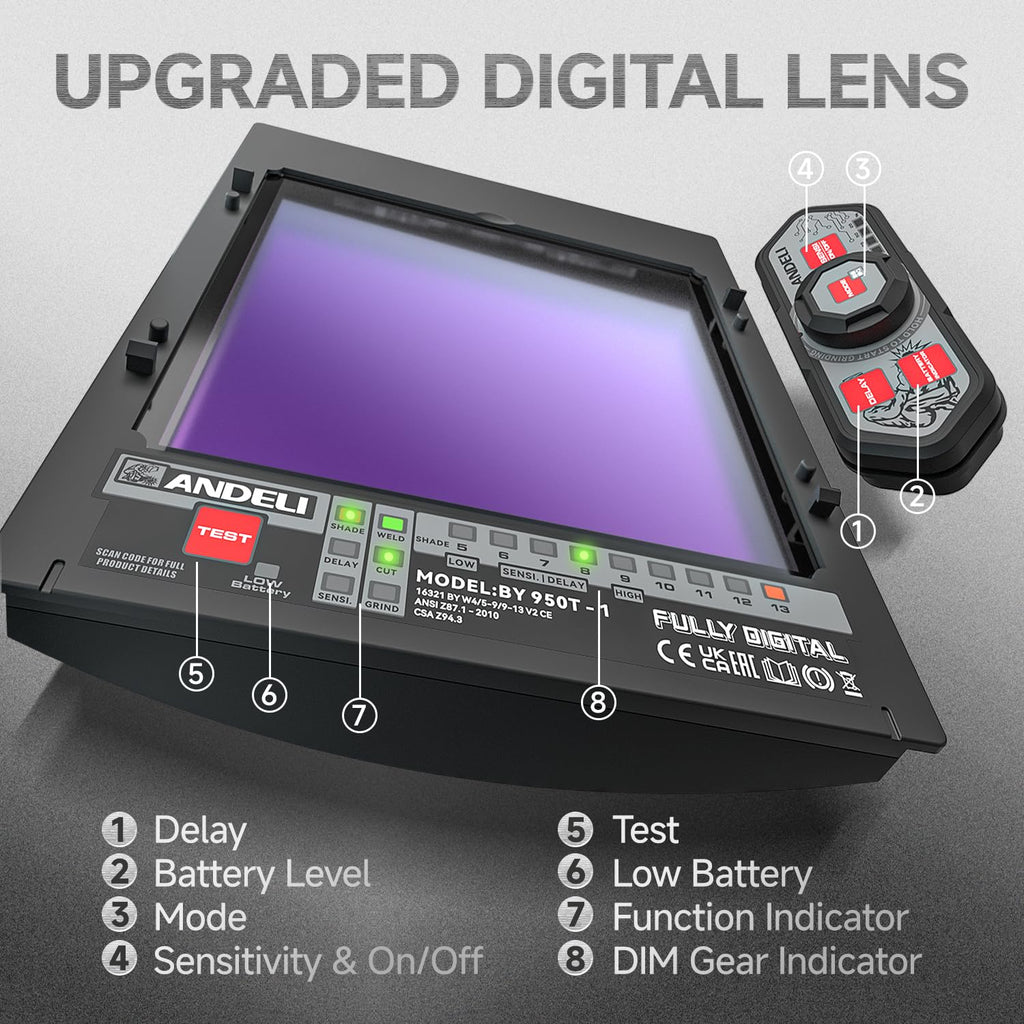 Auto Darkening Welding Helmet with Light E832