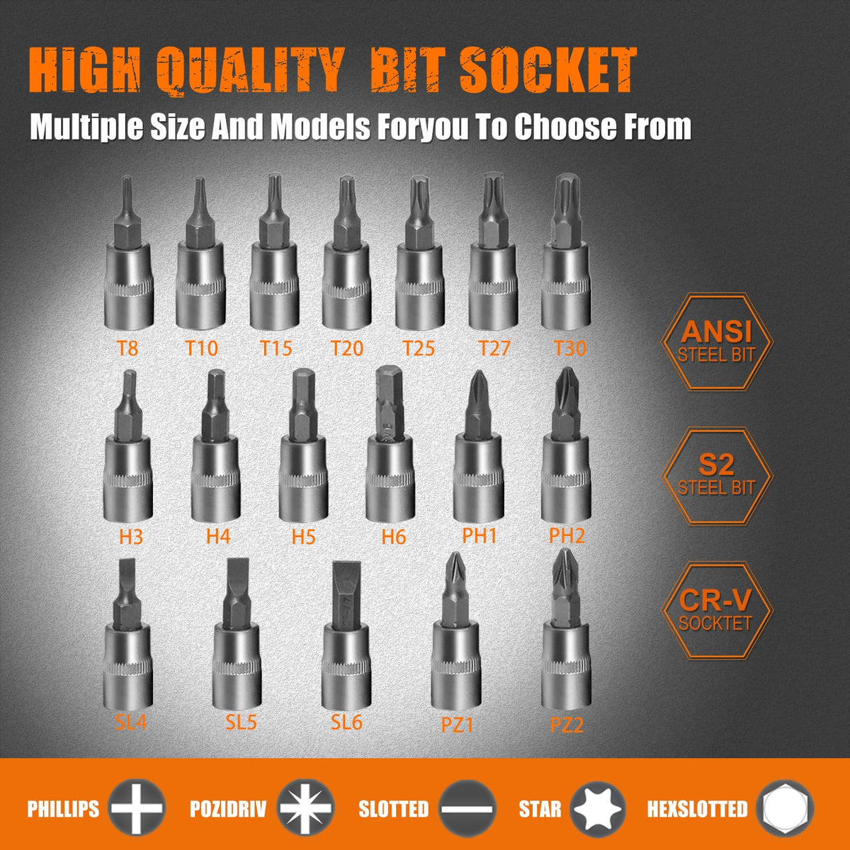 108-Piece 1/4" & 1/2 Metric and Standard Socket Set W971772